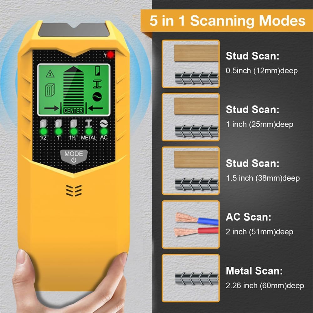 Stud Finder Wall Scanner - 5 in 1 Stud Finder Tool with Smart Microprocessor Chip and HD LCD Display
