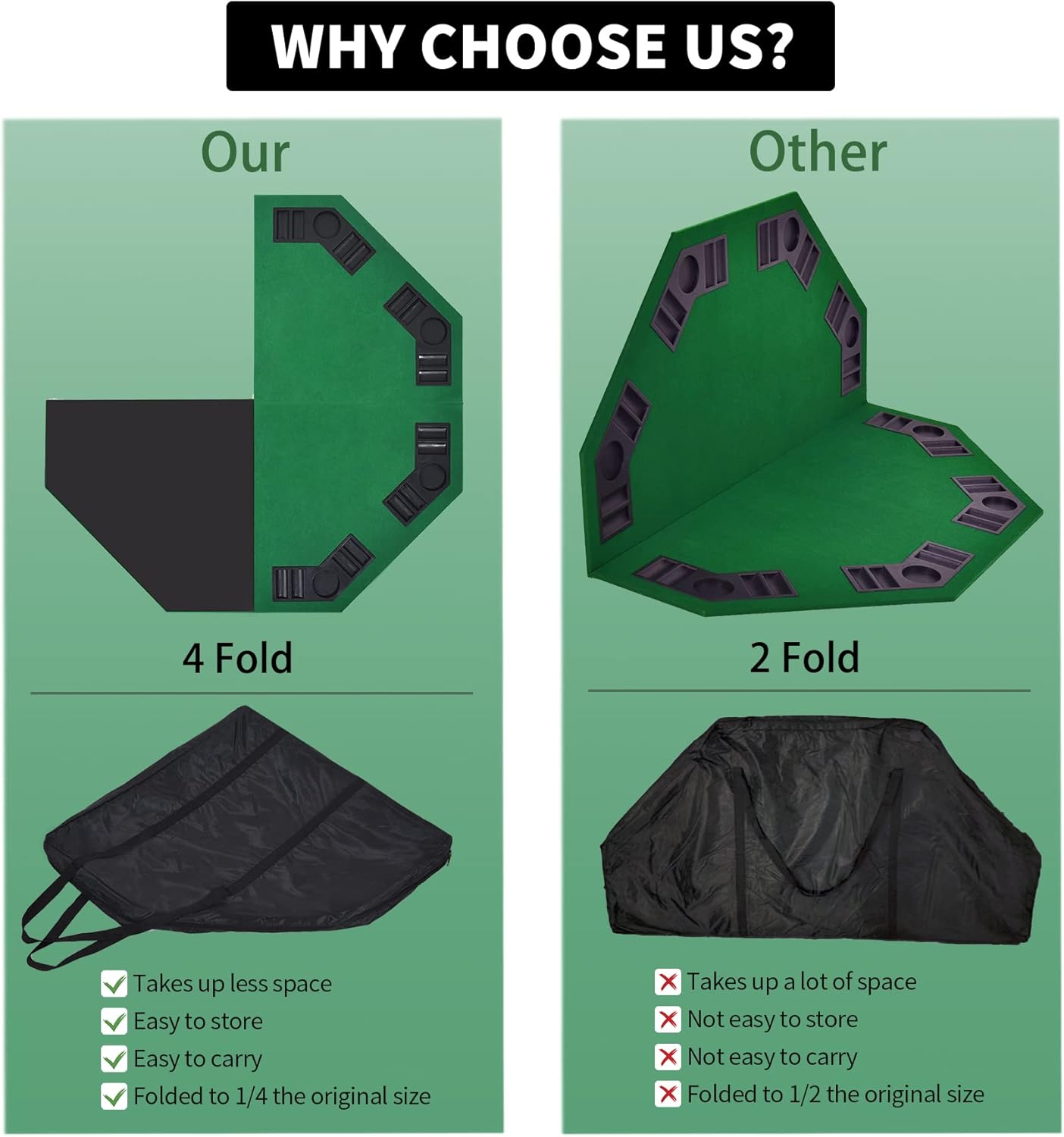 Folding Poker Table Top – 48-Inch Solid Wood Topper