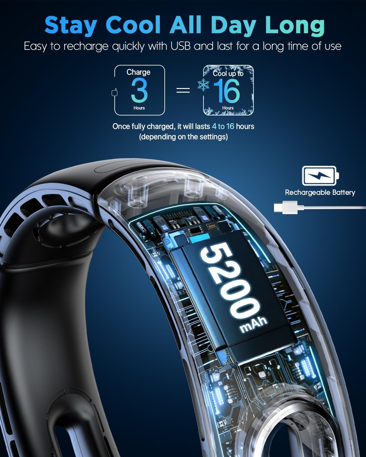 Bladeless Neck Fan – Hands-Free 360° Cooling